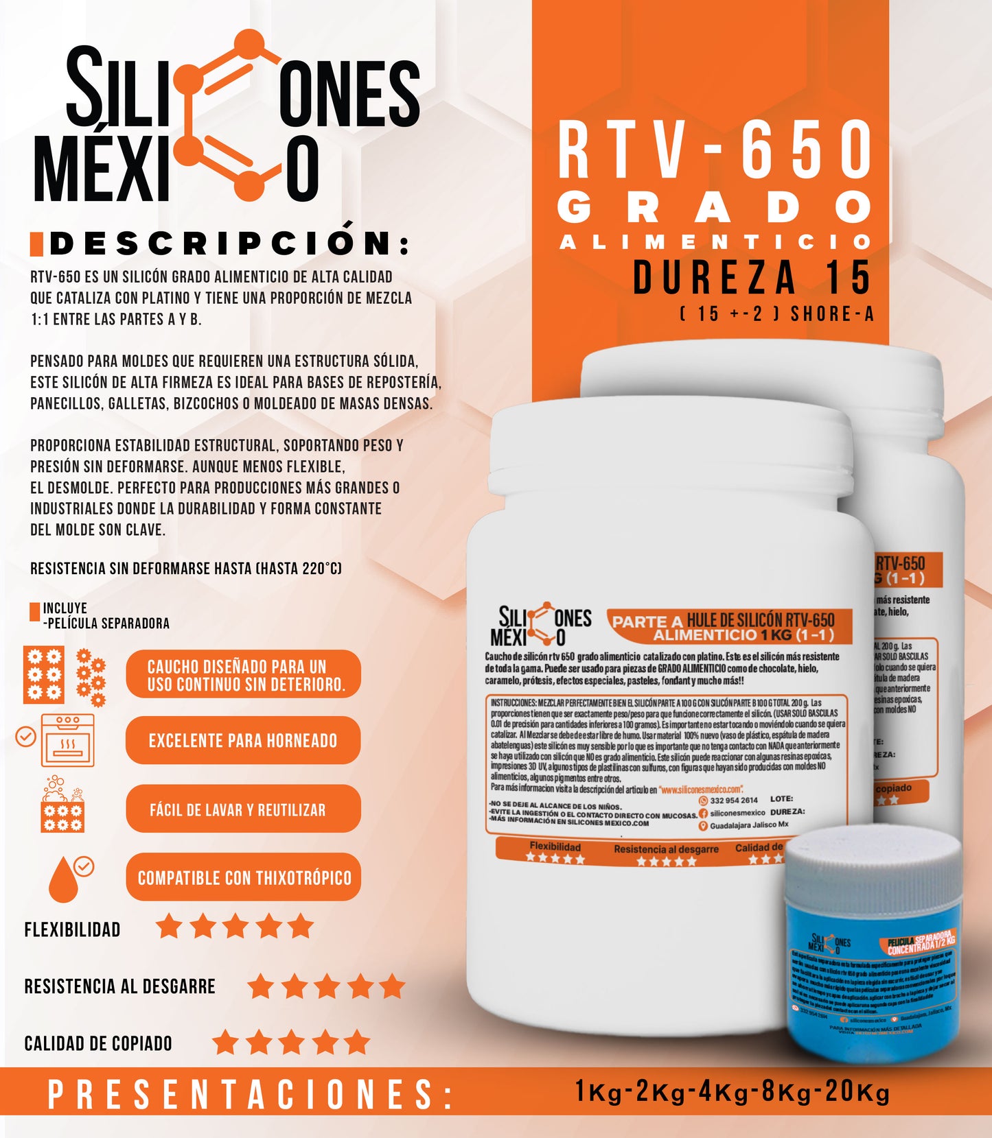 Caucho de Silicón RTV-650 (Grado Alimenticio) 20 Kg 1:1. Dureza 15