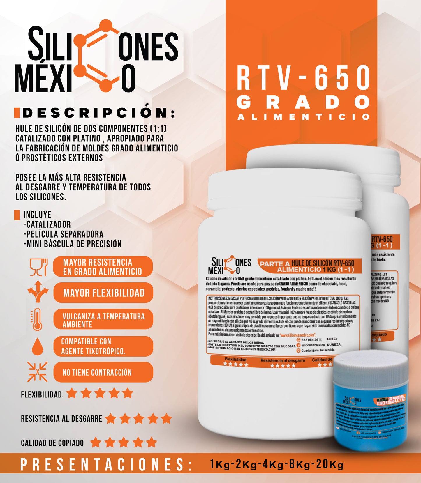 Caucho de Silicón RTV-650 (Grado Alimenticio) 2 Kg 1:1. Dureza 5
