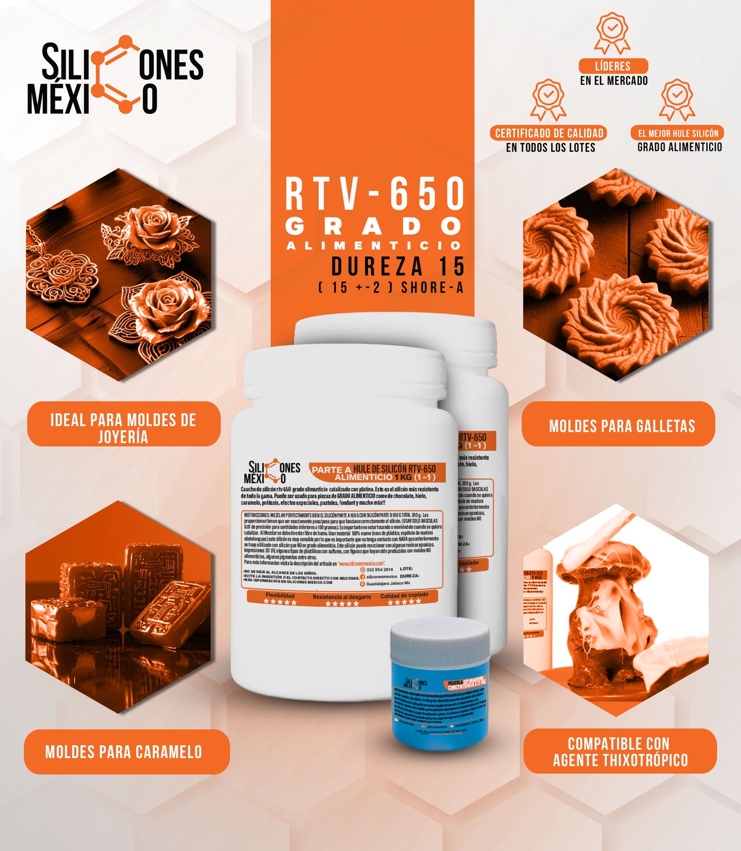 Caucho de Silicón RTV-650 (Grado Alimenticio) 20 Kg 1:1. Dureza 15