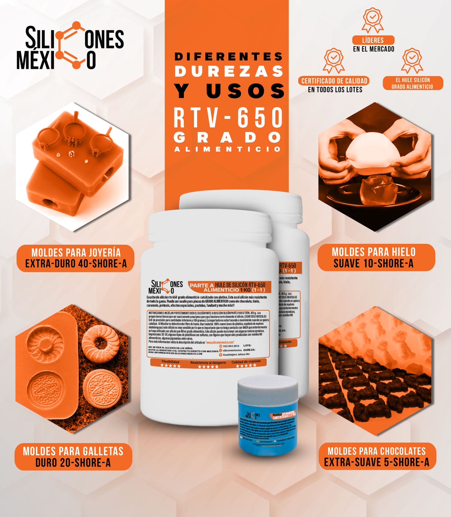Caucho de Silicón RTV 650 (Alimenticio) 20 Kg 1:1. Para moldes de chocolates grado alimenticio