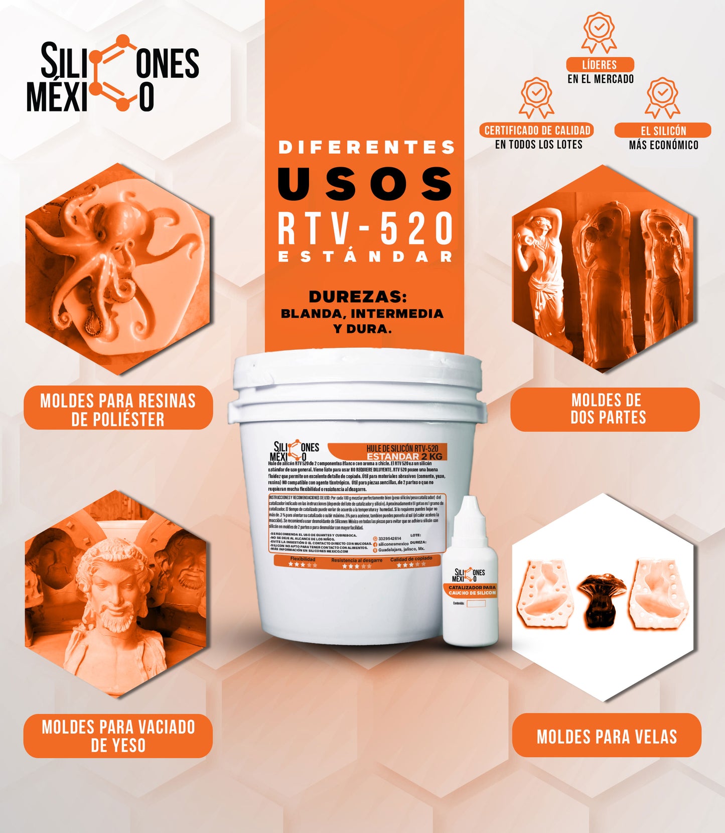 Caucho de Silicón RTV-520 (Estándar) 20 kg. Para moldes de velas, resina o yeso.