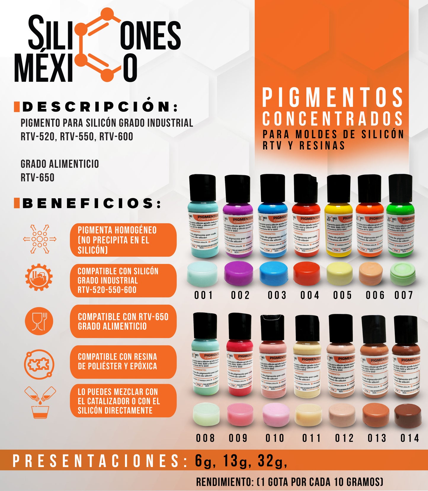 Pigmentos Concentrados Para Moldes De Silicón Rtv 32 g