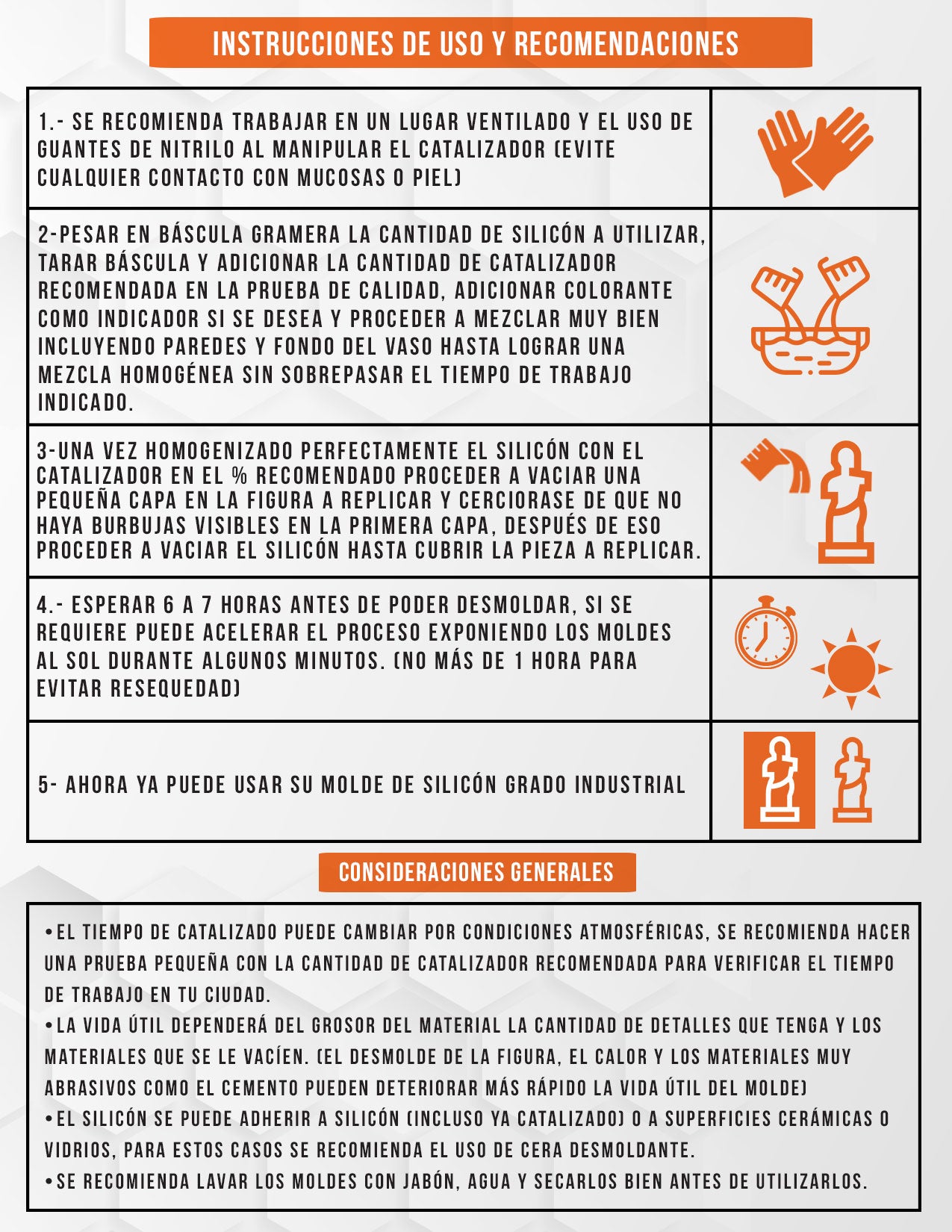 Caucho de Silicón RTV-520 (Estándar) 20 kg. Para moldes de velas, resina o yeso.