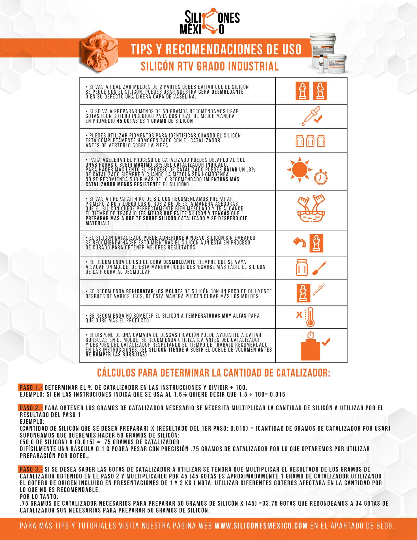 Caucho de Silicón RTV-520 (Estándar) 20 kg. Para moldes de velas, resina o yeso.