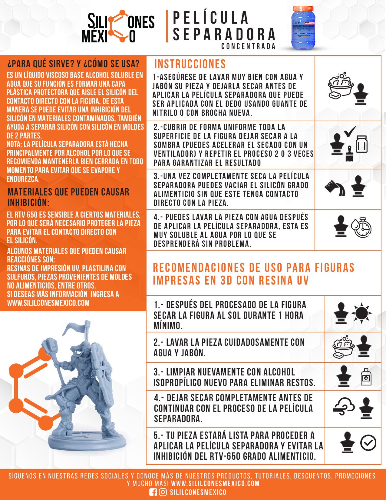 Caucho de Silicón RTV-650 (Grado Alimenticio) 500 gr 1:1. Dureza 20